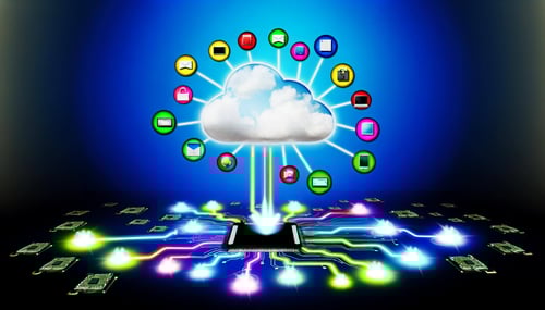 integration with apps in the cloud
