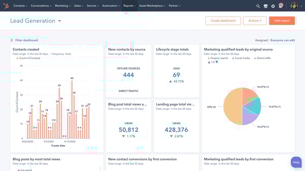 MarketingHub_Report and Customize_EN