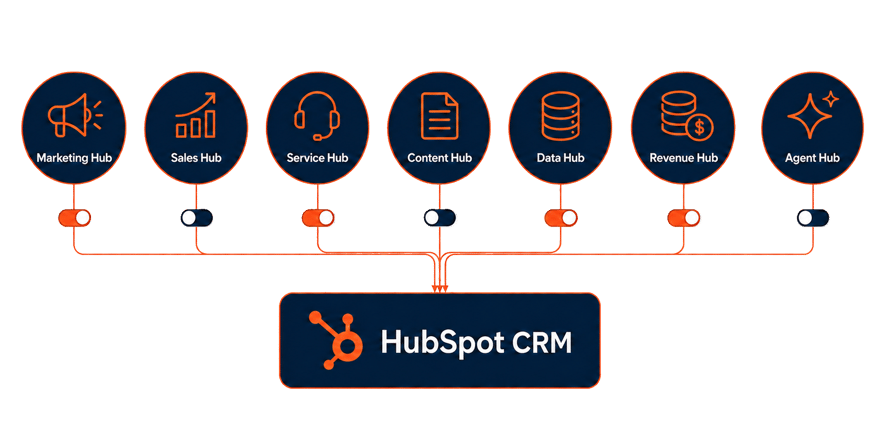 hubspot-hubok-atlatszo-hatter-javitott
