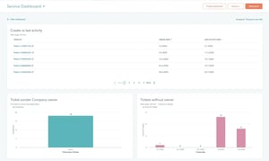 hubspot-service-dashboard