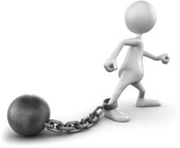 limitations