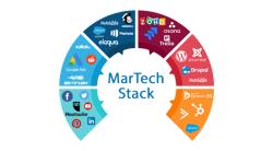 martech-stack-2