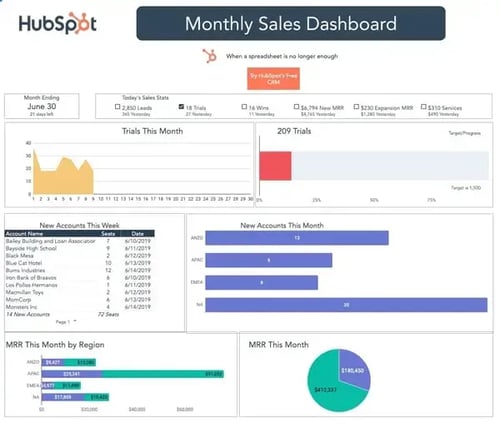 weekly-sales-report_0