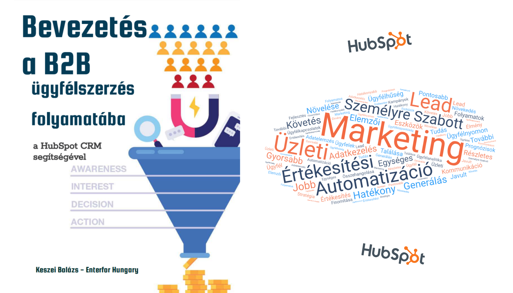 B2B lead gen HubSpot